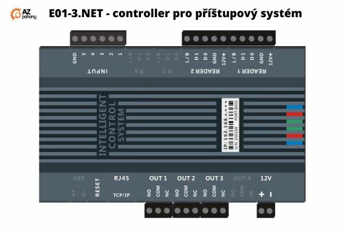 E01-3.NET - přístupový systém s webovým rozhraním